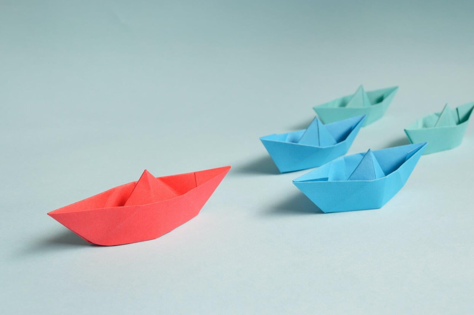 4 Situational Leadership styles to motivate your employees 